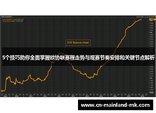 5个技巧助你全面掌握欧协联赛程走势与观赛节奏安排和关键节点解析