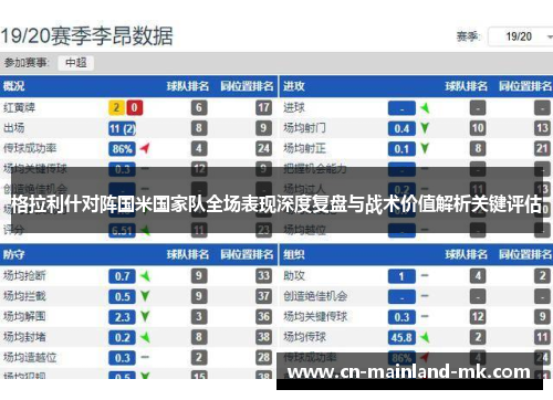 格拉利什对阵国米国家队全场表现深度复盘与战术价值解析关键评估