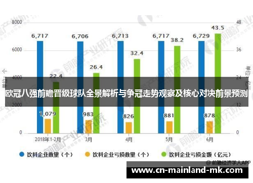 欧冠八强前瞻晋级球队全景解析与争冠走势观察及核心对决前景预测