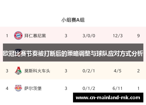 欧冠比赛节奏被打断后的策略调整与球队应对方式分析