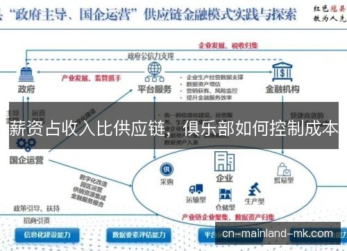 薪资占收入比供应链，俱乐部如何控制成本